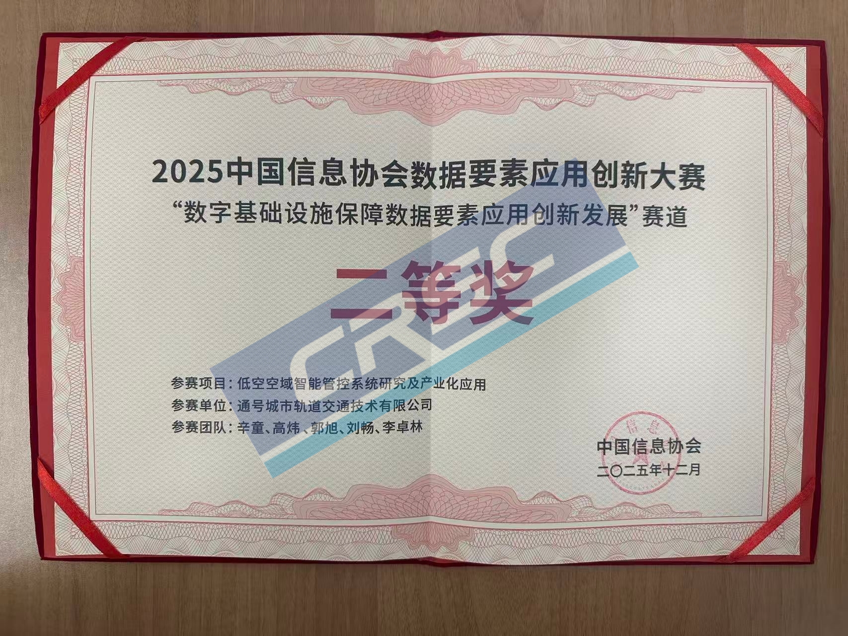 2025中国信息协会数据要素应用创新大赛二等奖
